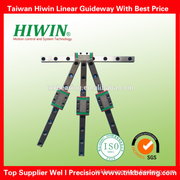 100% Original Taiwan HIWIN Mini linear rail MGNR12C,MGN12C are selling lowest price on Alibaba